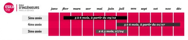 calendrier_stage_esilv