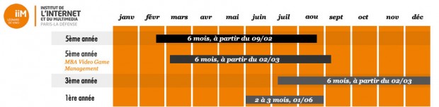 calendrier_stage_iim