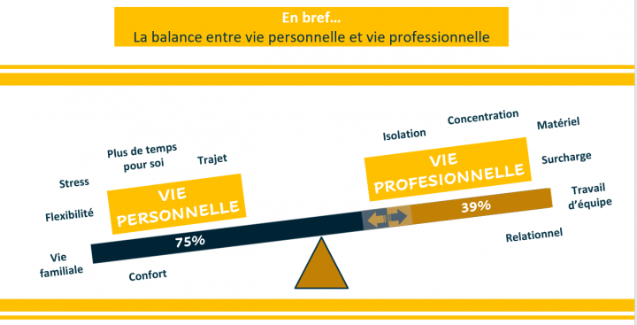 En direct - Génération Z au tableau ! Oui, mais au tableau numérique